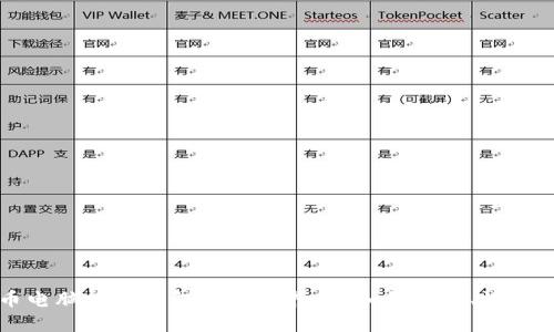 比特币电脑挖矿钱包的完全指南：如何选择、设置与使用