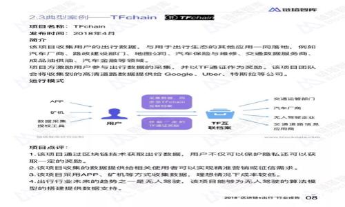 如何在TPWallet中正确输入助记词：详细指南