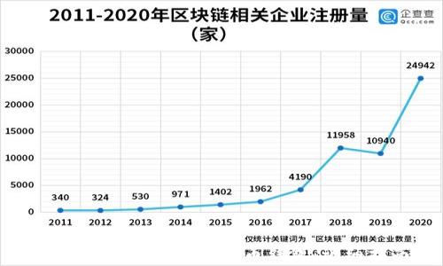 
如何备份和恢复比特币钱包：详细指南