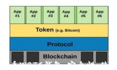 深入了解世界比特币WBTC钱