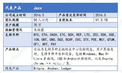 如何将狗狗币安全地提取到小狐狸钱包中