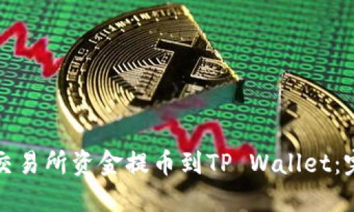 如何将交易所资金提币到TP Wallet：完整指南