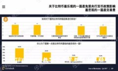 **TPWallet：数字资产管理的