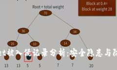 TPWallet被入侵记录分析：安