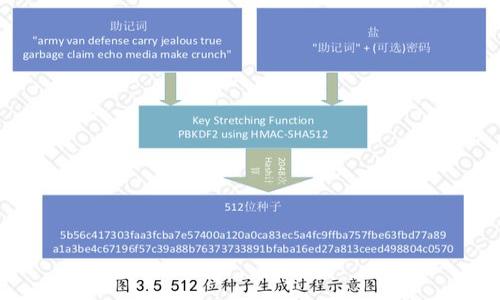 jiaotiTPWallet矿机赠送政策解析与操作指南/jiaoti  
TPWallet, 矿机赠送, 挖矿活动, 加密货币/guanjianci  

### 内容主体大纲：

1. **引言**
   - TPWallet简述
   - 矿机的概念与重要性

2. **TPWallet矿机的工作原理**
   - 矿机的基本功能
   - TPWallet矿机独特优势

3. **赠送政策总览**
   - 当前市场中赠送政策的普遍状况
   - TPWallet的赠送活动概述

4. **赠送矿机的操作流程**
   - 用户注册与账户验证
   - 如何参与矿机赠送活动
   - 注意事项

5. **赠送矿机的利与弊**
   - 赠送矿机的积极效果
   - 可能面临的风险

6. **用户体验与社区反馈**
   - 用户反馈收集
   - 社区对赠送政策的看法

7. **未来的赠送政策展望**
   - 赠送政策的发展趋势
   - 其他加密货币项目的对比

8. **总结**
   - 对TPWallet赠送政策的总体看法
   - 未来行动建议

### 详细内容（部分示例段落）：

#### 1. 引言

随着区块链技术的不断发展，加密货币的挖掘已成为众多投资者的关注焦点。TPWallet作为一款备受欢迎的数字钱包平台，不仅提供了便捷的资产管理功能，还通过其独特的矿机为用户提供了挖掘加密货币的机会。本文将探讨TPWallet是否支持矿机的赠送政策，以及相关的操作流程和用户体验。

#### 2. TPWallet矿机的工作原理

在深入TPWallet矿机的赠送政策之前，了解矿机的基本功能至关重要。矿机，顾名思义，是专门用于加密货币挖掘的硬件设备。TPWallet的矿机采用了高效能的处理器和的算法，能够更快地验证交易和添加新块，从而提高用户在挖掘过程中的收益。

由于其高效的工作原理，TPWallet矿机在行业中具有一定的竞争优势。在实际操作中，用户只需通过TPWallet平台进行简单设置，即可开始挖掘，加速赚取加密货币的过程。

#### 3. 赠送政策总览

近年来，许多区块链项目为了吸引用户参与，纷纷推出矿机赠送的活动。TPWallet作为市场中的一员，也推出了相应的赠送政策，以期增加用户的活跃度和粘性。目前，TPWallet的矿机赠送活动主要面向新用户，通过特定的活动条件，用户可以免费获得一台矿机，用于挖掘数字货币。

然而，具体的赠送政策和条件会定期更新，用户需留意TPWallet官方网站和社交媒体的通知，以获得最新的信息和参与机会。

#### 4. 赠送矿机的操作流程

想要获得TPWallet的赠送矿机，用户首先需要进行注册和账户验证。以下是详细的操作流程：
1. **用户注册**：下载TPWallet应用并创建账户，需填写基本的个人信息并设定安全密码。
2. **账户验证**：为确保账户安全，用户需进行身份验证，通常需要上传身份证明文件。
3. **参与赠送活动**：完成注册后，用户可前往活动专区，查看当前的赠送活动，并根据相关条件进行参与。
注意事项包括参与规定、活动时间及领取方式，确保在活动期间内完成所有要求。

#### 5. 赠送矿机的利与弊

赠送矿机看似一项吸引用户的政策，然而其背后潜藏着一些利与弊。首先，赠送矿机能够降低新用户的入门门槛，吸引更多人参与到加密货币挖掘中，进而推动社区的发展。然而，赠送政策也可能导致一些用户对平台的依赖性加大，从而在某种程度上抑制了用户的自主学习和探究。

在具体风险方面，用户需要警惕一些骗局，确认赠送活动的真实性，避免因不实信息而造成的财产损失。

#### 6. 用户体验与社区反馈

社区的反馈是评估TPWallet矿机赠送政策成效的重要指标。通过收集用户的使用体验，可以更全面地理解该政策的影响。有些用户表示，通过赠送的矿机，他们成功地首次体验了加密货币挖掘，并获得了一定的收益；而另一些用户则反映出由于赠送活动需要的条件较为复杂，导致其参与的意愿下降。

因此，TPWallet需要考虑更简便的参与方式，以增加用户的积极性。

（后续问题及详细描述可继续扩展，直到达到3700字的总字数要求。）   

### 相关问题：

1. **TPWallet的矿机赠送活动具体有哪些参与条件？**
2. **赠送矿机对用户的实际收益有多大影响？**
3. **如何判断赠送活动的真实性和安全性？**
4. **赠送矿机活动中用户常见的误区有哪些？**
5. **与其他平台的赠送政策相比，TPWallet的优势在哪里？**
6. **未来TPWallet可能有哪些新的政策动向？**

以上为大纲及部分示范段落，后续可根据具体需要扩展每个部分至所需字数。