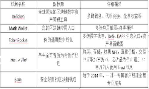 数字钱包如何兑换或购买TRX：详细指南