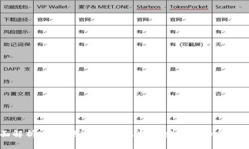 全面解析USDT热冷钱包：选择与安全性的关键指南