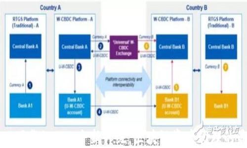 
TPWallet下载1.0.3：全新升级，区块链资产管理的最佳选择