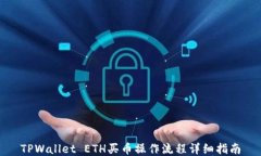 TPWallet ETH买币操作流程详