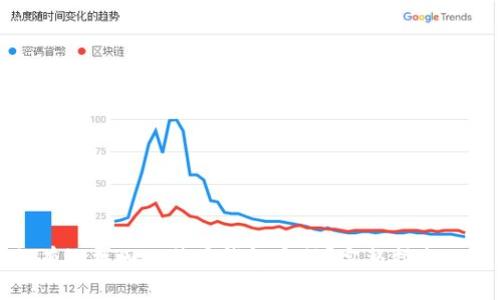 如何有效找回比特币钱包密码?完整指南及技巧