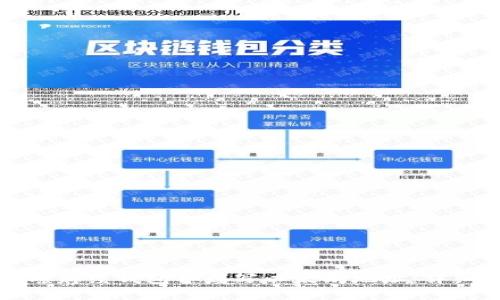 如何在陀螺财经钱包中填写以太坊地址：详细步骤指南