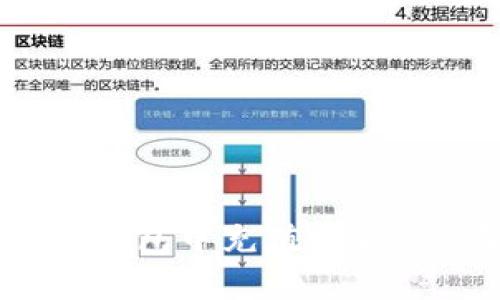 如何在TP钱包中充值USDT：全面指南
