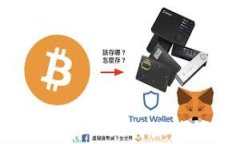 如何将比特币存入比特派