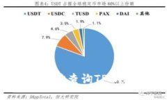 如何通过地址查询TPWalle