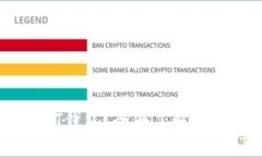 USDT能否提到HT钱包？全面