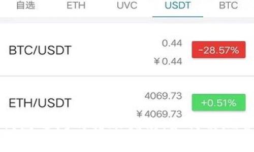 TP与IN钱包之间的转账指南：如何实现资产互通