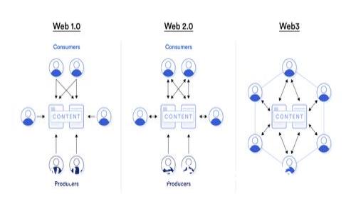 TPWallet如何显示代币价格：全面指南