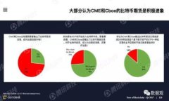   TPWallet提款视频教程：全