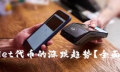 如何判断TPWallet代币的涨跌