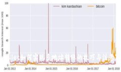 tpwallet如何实现多地址转账