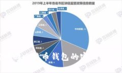 如何找回比特币钱包的密