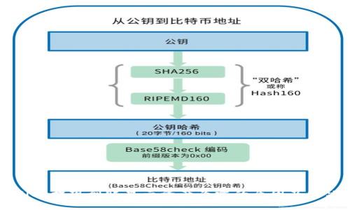 TPWallet提现到账显示资产为零的原因及解决方案