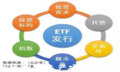 如何将TPWallet的数字资产安全地转移到火币交易所