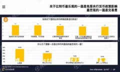 ### TPWalletBSC与BEP20的关系解