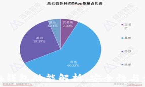   
狗狗币本地钱包功能解析：安全性与便捷性并存