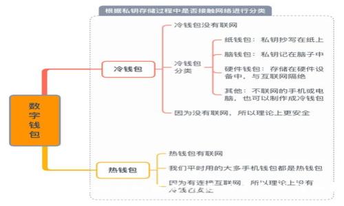 在TPWallet转账后如何成功退回资金的详细指南