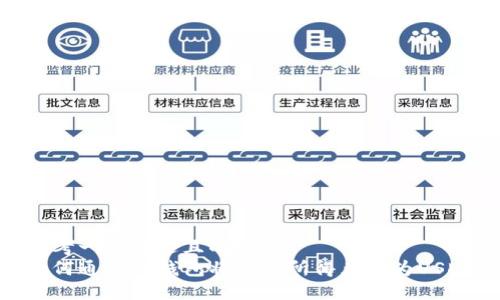 思考一个接近且的  
如何通过TP钱包将挖矿所得兑换为USDT