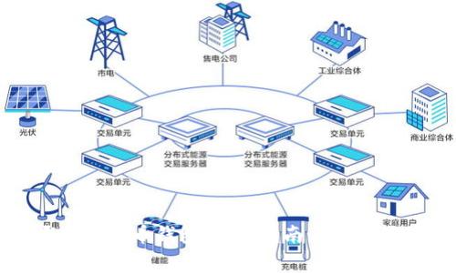 如何开通比特币钱包：全面指南与常见问题解答
