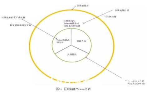 全面解析比特币钱包：选择、使用与安全性指南