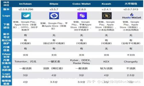 IM钱包如何高效转币到比特儿交易所