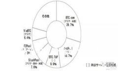 TPWallet转账没有记录的解决方案与常见问题