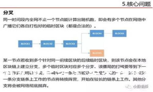 比特币离线钱包激活方法：安全存储你的数字资产