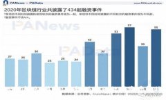 tpwallet一键转账：简单、安