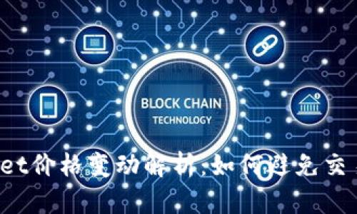 TPWallet价格变动解析：如何避免交易损失？