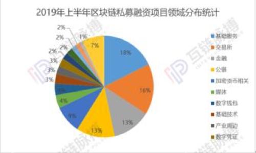 

TPWallet提币时显示签名错误的解决方案与常见问题