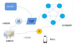 思考一个接近且的如何解