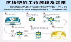 如何构建带有VIP功能的U