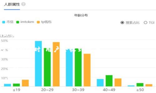 在区块链和加密货币领域，