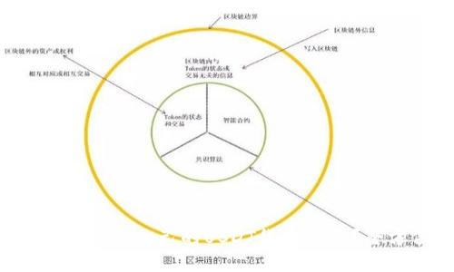  如何选择适合自己的USDT货币钱包？全方位指南