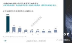比特币硬件钱包使用指南 - Trezor 详细教程