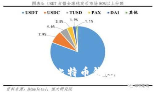 苹果电脑安装比特币钱包的全面指南