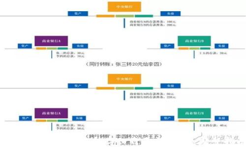 
如何将比特币安全存入自己的钱包：完整指南
