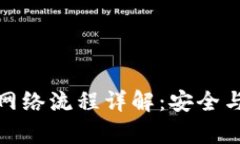 比特币钱包对接网络流程详解：安全与效率的完