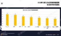 最新版比特币钱包官网：选择最安全和便捷的数