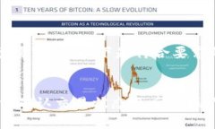 为了更好地满足用户搜索需求并，以下是符合要