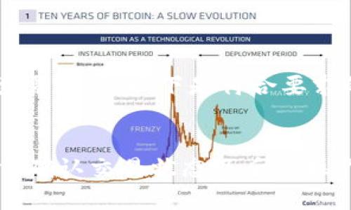 为了更好地满足用户搜索需求并，以下是符合要求的、关键词以及内容大纲。

  
TPWallet交易成功后如何确认交易状态及后续操作
